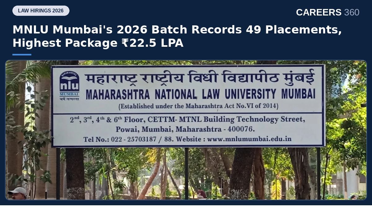 Law Hiring 2026: MNLU Mumbai’s 2026 Batch Records 49 Placements, Highest Package ₹22.5 LPA