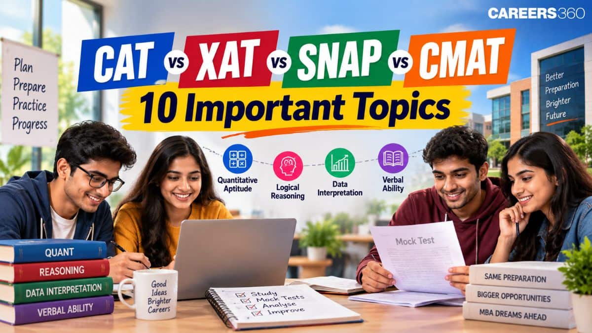 CAT vs XAT vs SNAP vs CMAT 2027: 10 Most Important Topics Asked in MBA Entrance Exams