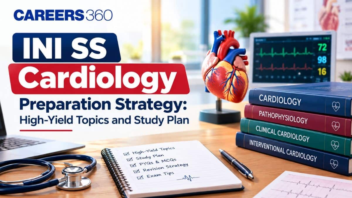 INI SS Cardiology Preparation Strategy: Study Plan, Important Topics & Exam Tips