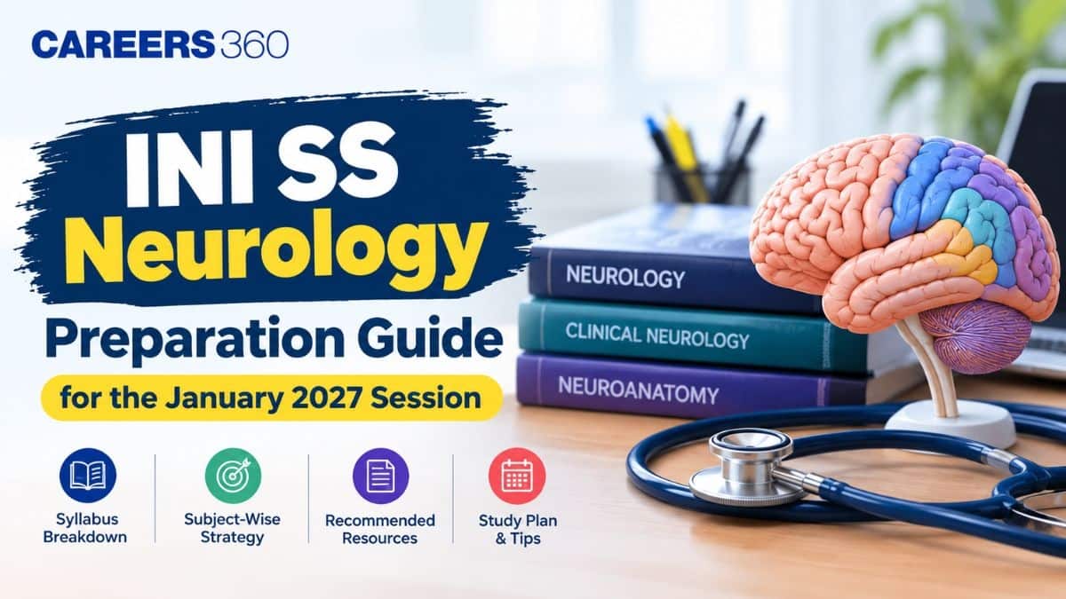 INI SS Neurology Preparation Guide for the January 2027 Session