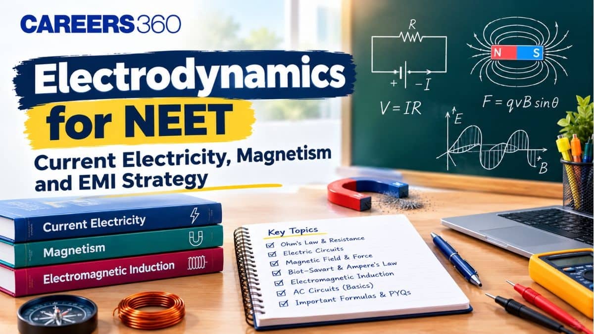 Electrodynamics for NEET: Current Electricity, Magnetism and EMI Strategy