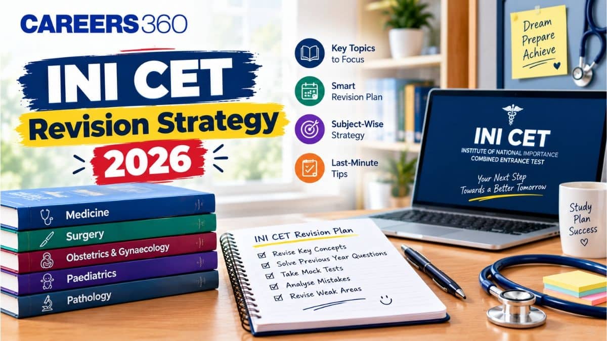 INI CET November 2026 Revision Strategy: High-Yield Topics, PYQs & Mock Tests