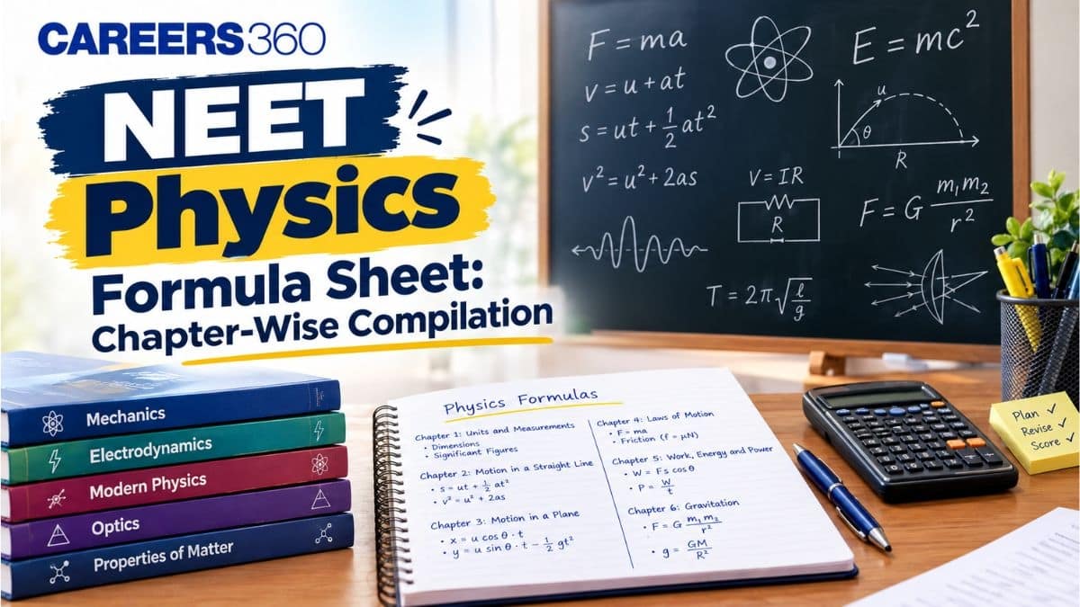 NEET Physics Formula Sheet: Chapter-Wise Compilation
