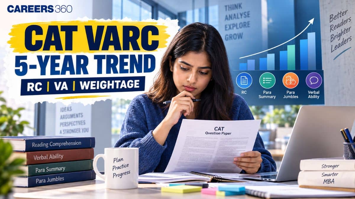 CAT VARC 5-Year Trend Analysis 2021-2025: Topic-Wise Weightage, RC & VA Trends