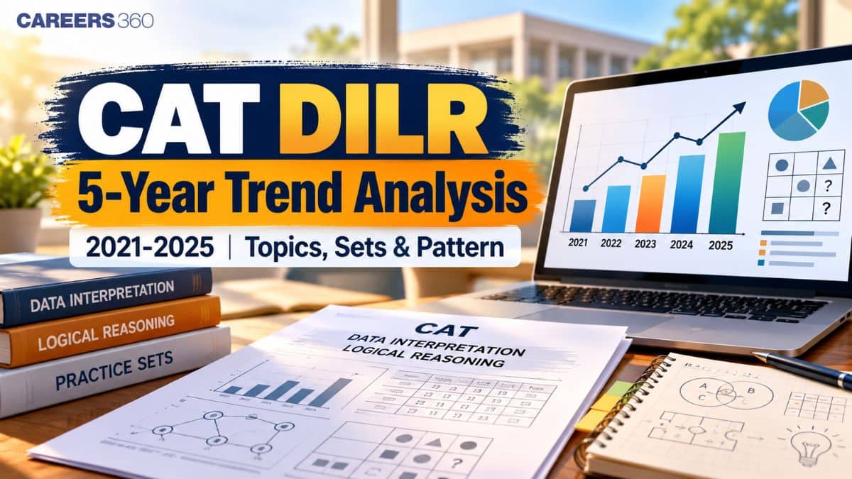 CAT DILR 5-Year Trend Analysis (2021-2025): Topic-Wise Weightage, Sets and Difficulty