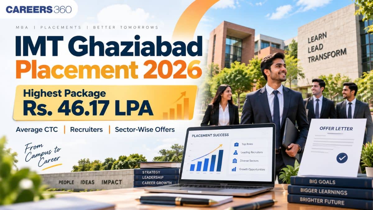 IMT Ghaziabad Placement Report 2026: Highest Package, Average Salary, Recruiters, Sector-Wise Offers