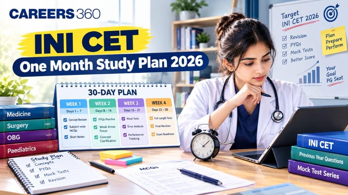 INI CET November 1 Month Study Plan 2026 (January 2027 Session): 30-Day Revision & Preparation Strategy