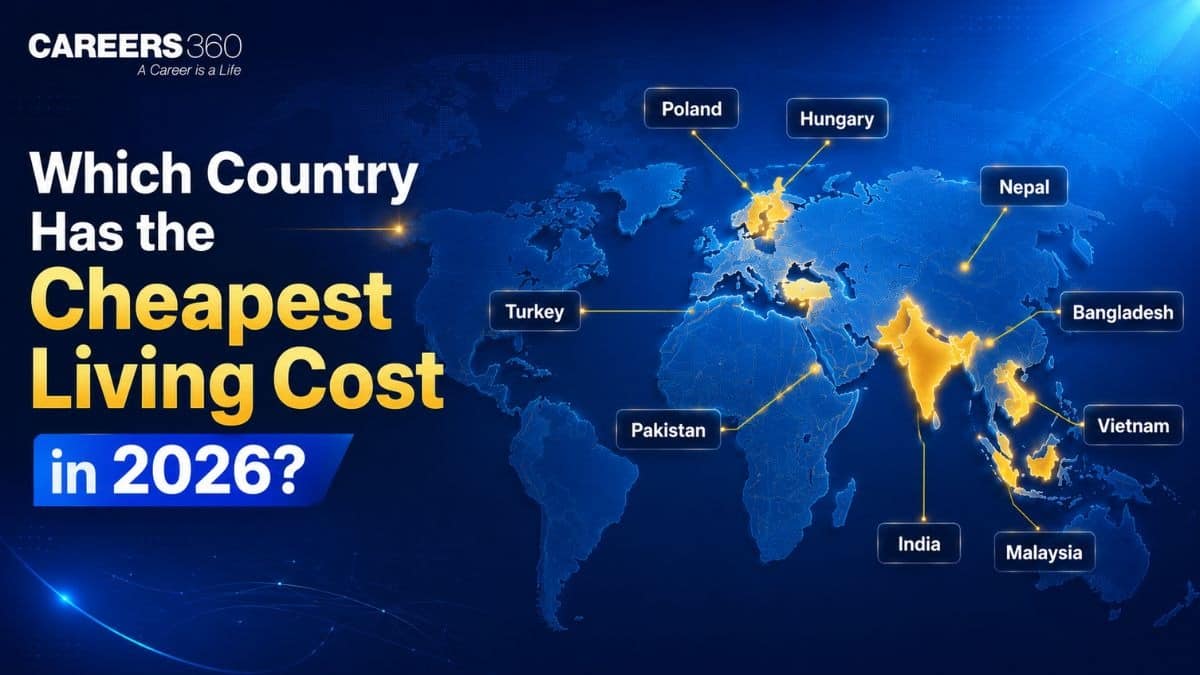 Which Country Has the Cheapest Living Cost in 2026?