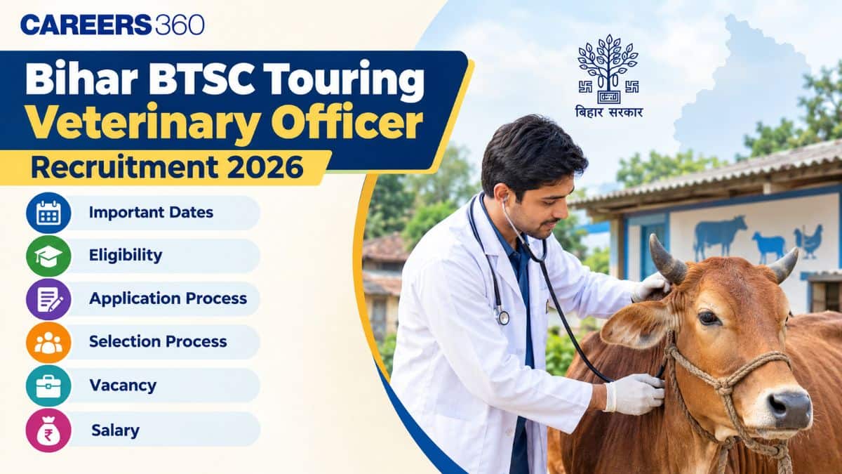 Bihar BTSC Touring Veterinary Officer Recruitment 2026: Notification, Apply Online, Vacancies