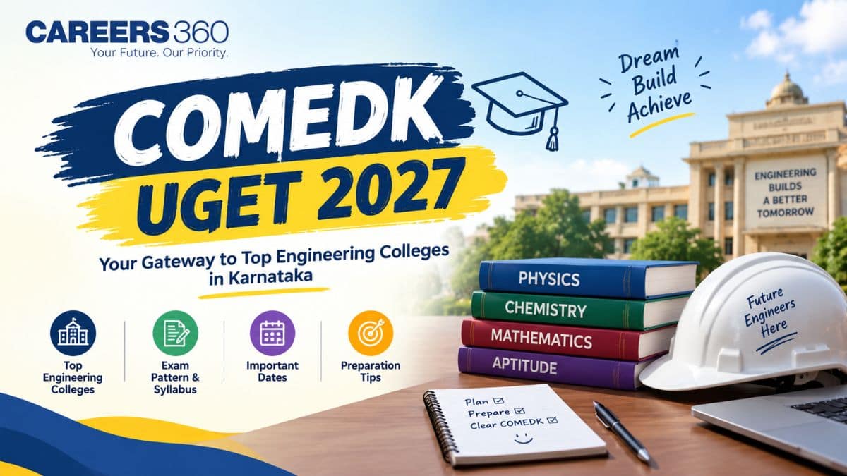 COMEDK 2027: Exam Date, Registration, Syllabus & Admission Guide