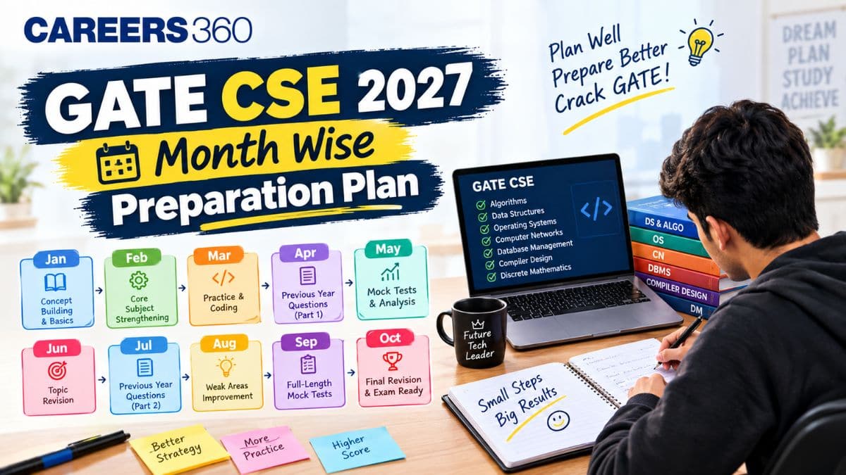 GATE CSE 2027 Month Wise Preparation Plan: Study Strategy