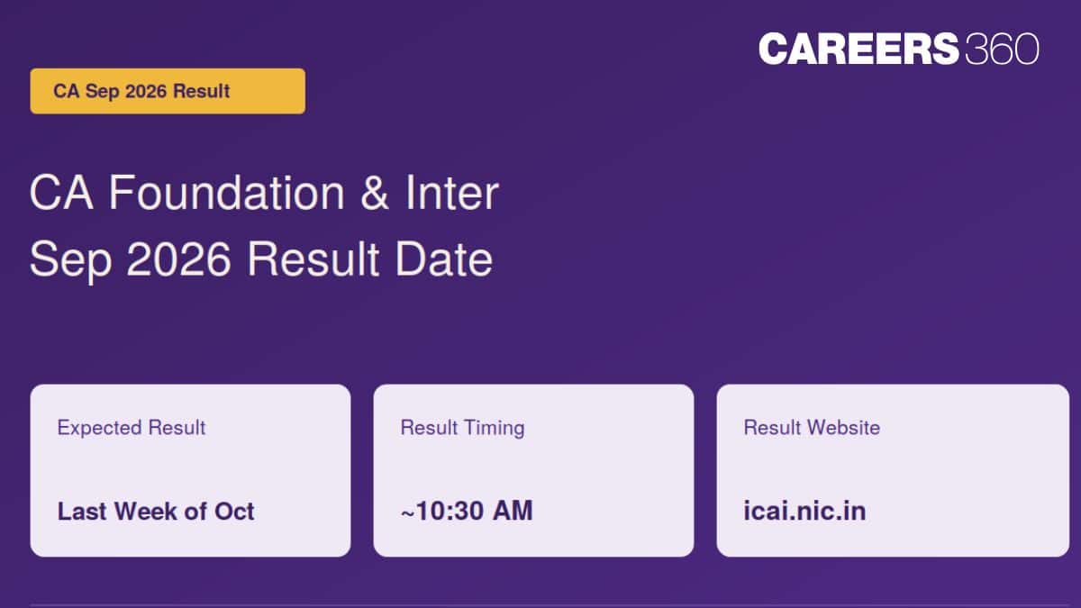 ICAI CA Foundation, Intermediate September 2026 Result Date - Will ICAI publish scorecards early?