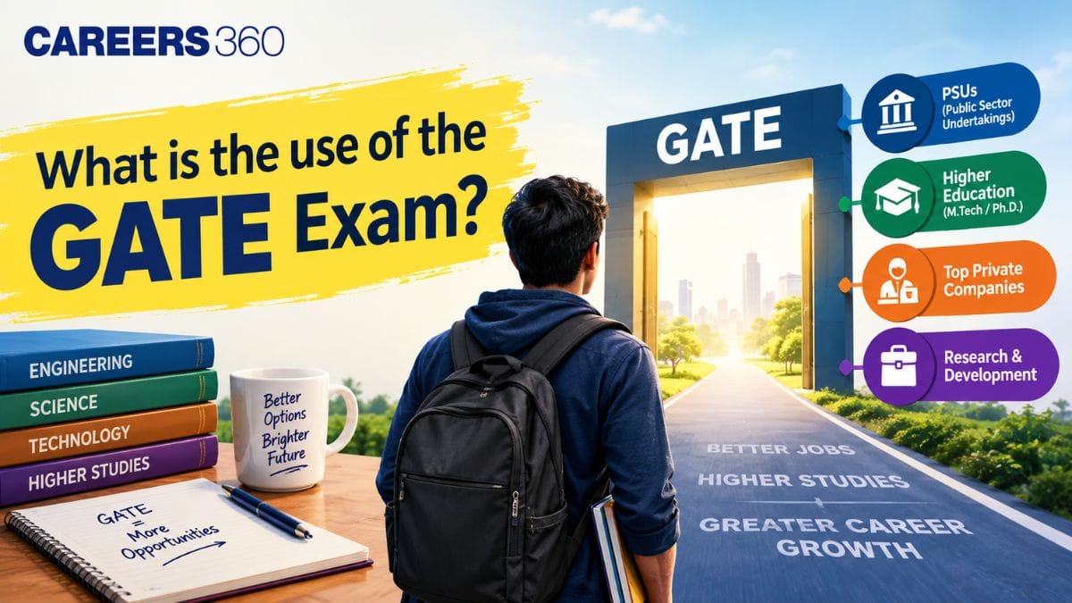 What Is the Use of GATE Exam? Jobs, M.Tech, PSU & Higher Studies