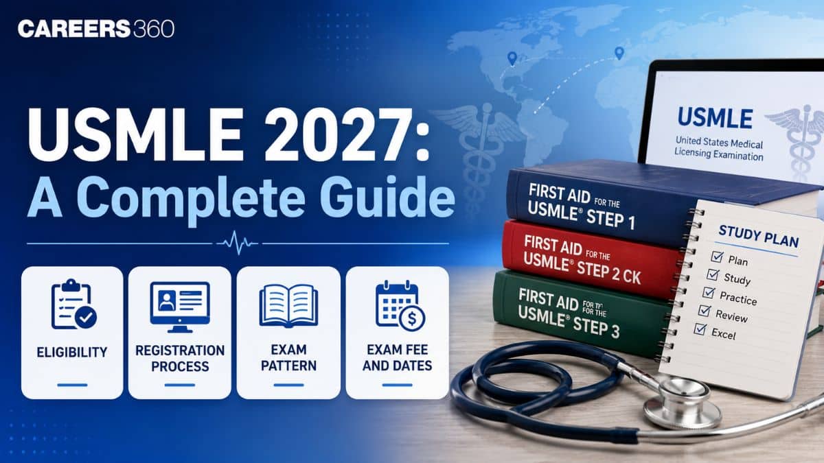 USMLE 2027: Registration, Date, Pattern, Fees, Pass Rate Guide