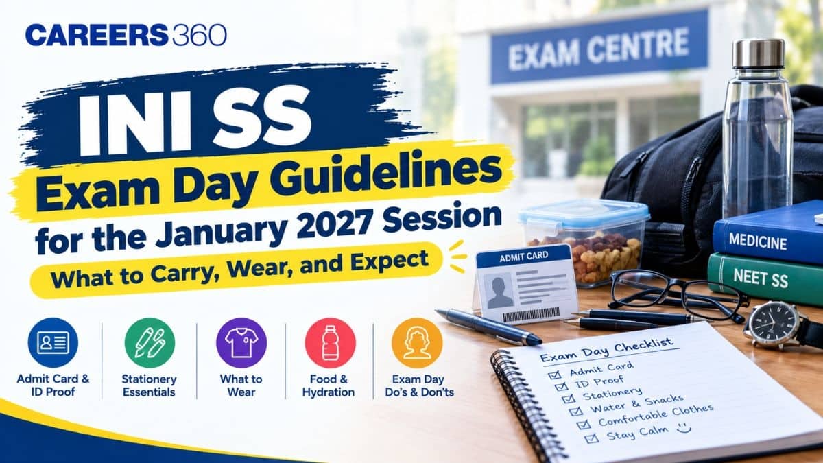 INI SS Exam Day Guidelines for January 2027 Session: Reporting Time, Documents & Exam Rules