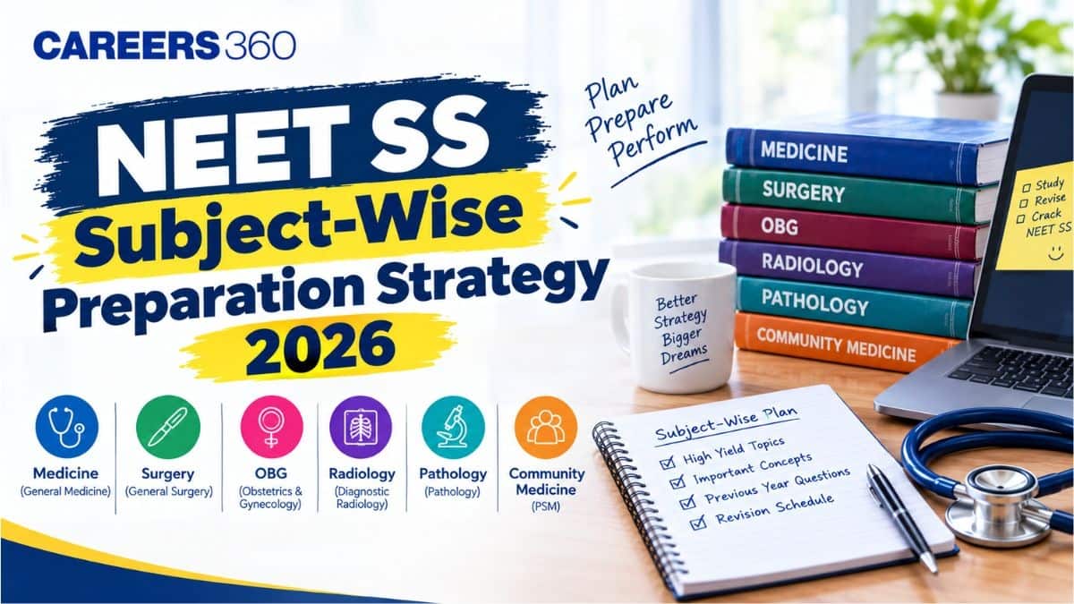 NEET SS Subject-Wise Preparation Strategy 2026: Study Plan, Important Topics & Tips