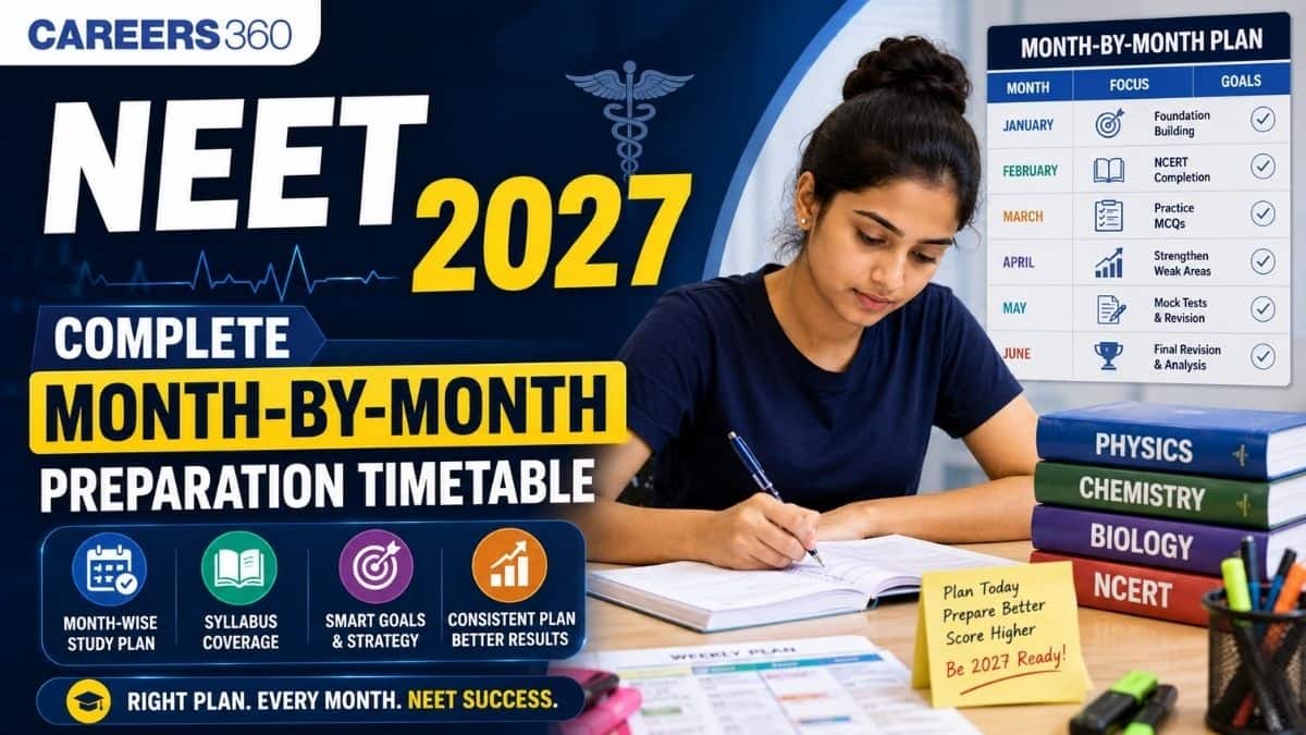 NEET 2027: Complete Month-by-Month Preparation Timetable