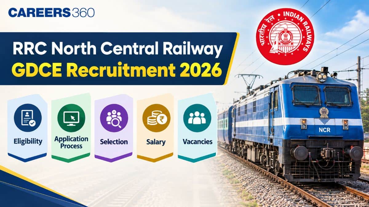 RRC North Central Railway GDCE Recruitment 2026: Notification, Vacancies & Apply Online