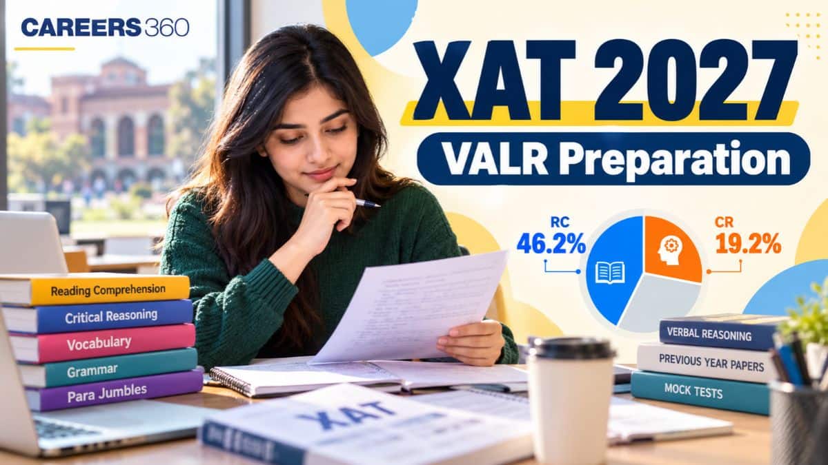 XAT 2027 VALR Preparation: Topic-Wise Strategy, Weightage and Study Plan