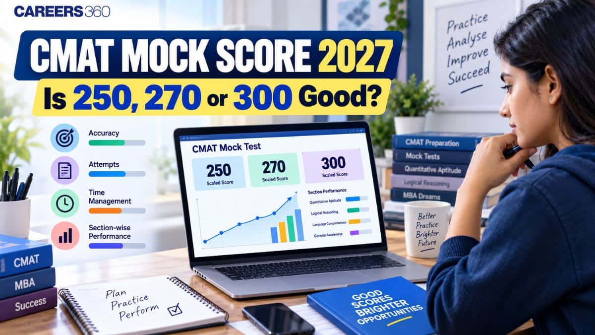 CMAT Mock Score Analysis 2027: What Is a Good Score and How to Improve It?