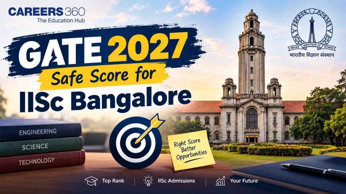 GATE 2027 Safe Score for IISc Bangalore - Branch-Wise & Category-Wise Cutoff Analysis