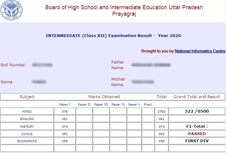 12th Results 2021 Declared Check All Boards Result Here
