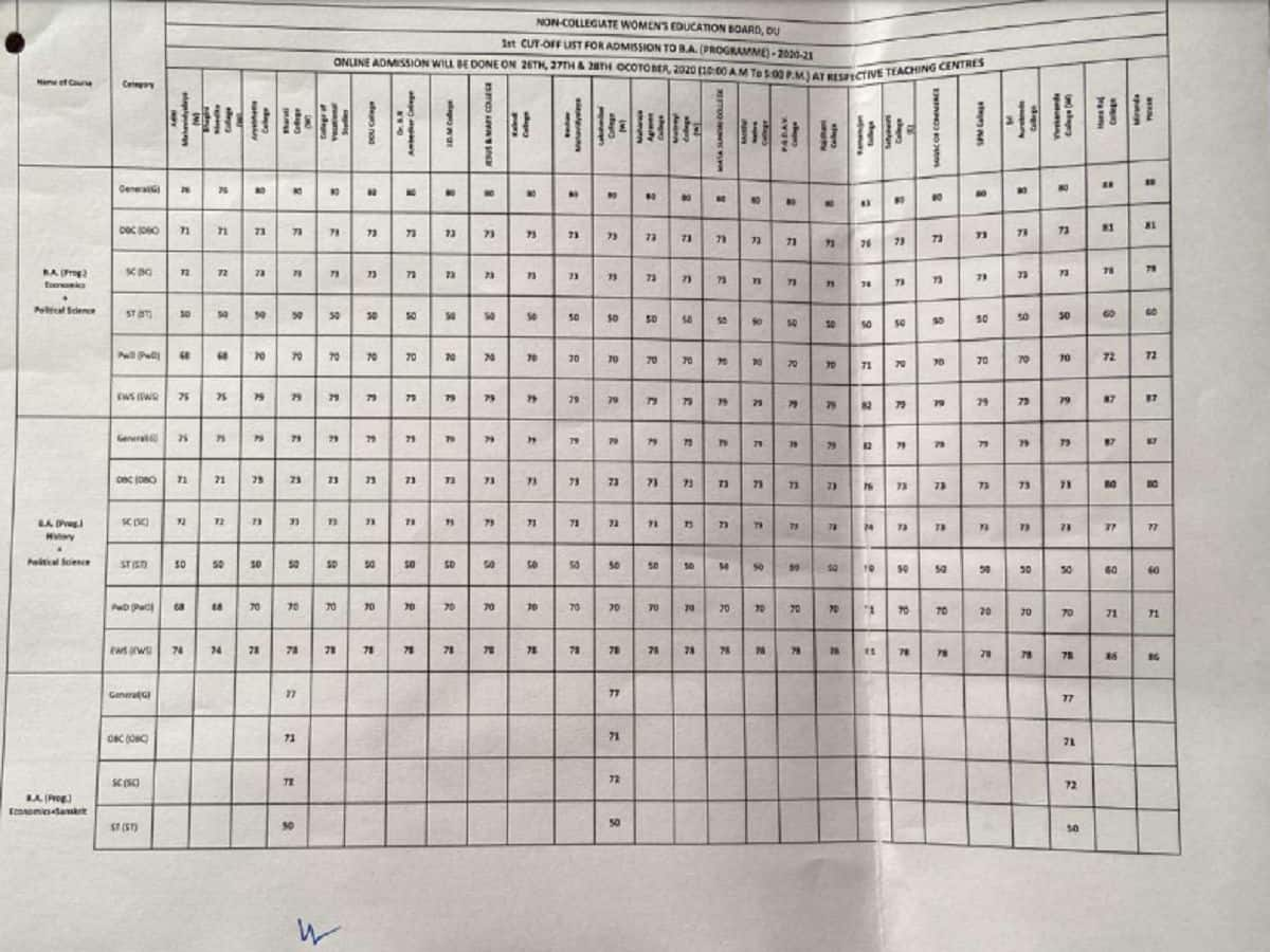 baprogramme_result_ncewb