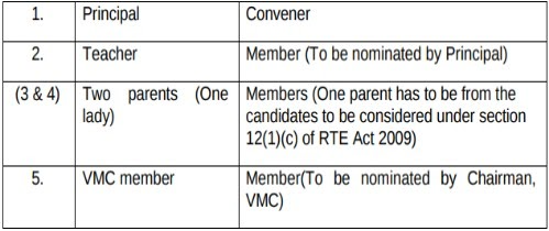 Kendriya Vidyalaya Admission 21 22 Form Out Apply At Kvsonlineadmission Kvs Gov In