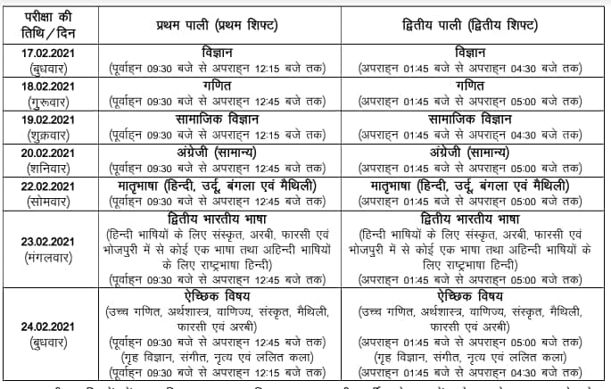Bihar Board 10th time table 2021 image Bihar Board 10th time table 2021 image