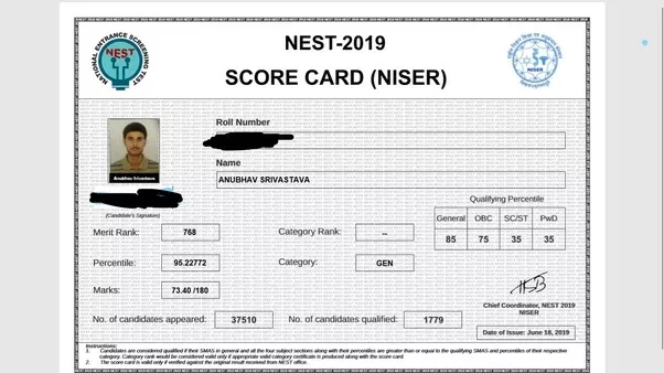 NEST Result 2021 Announced | Cut Off/Exam Merit List
