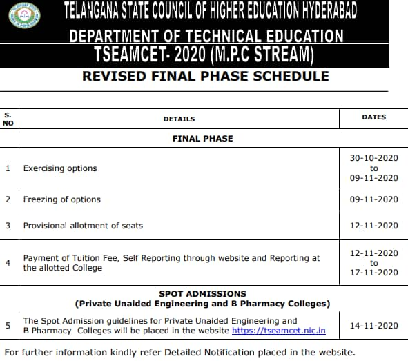 TS EAMCET 2020 counselling dates revised again for final phase