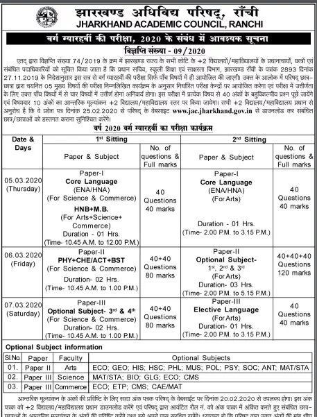 Jac 11th Exam Date 2021 Download Class 11th Date Sheet Here