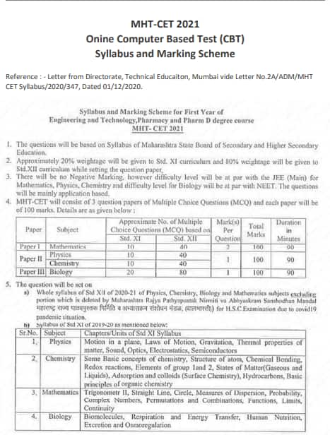 mht-cet-syllabus-notice