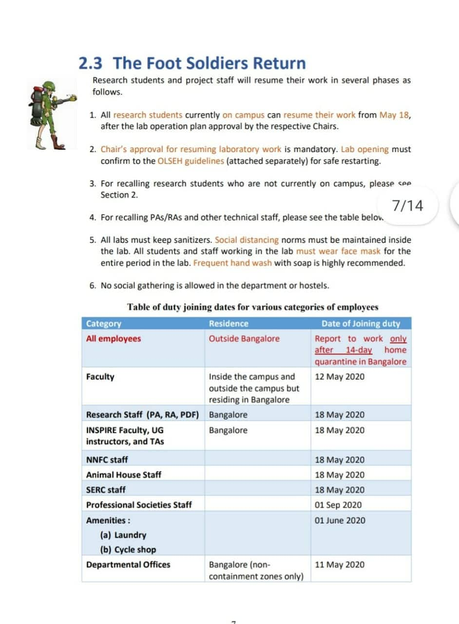 IISc%203