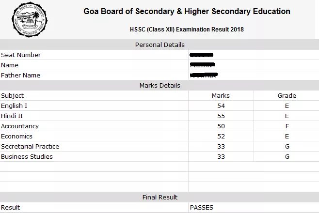 Goa-board-hssc-result-2020