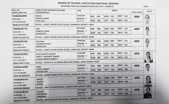 hbse, bseh, 10th result, haryana