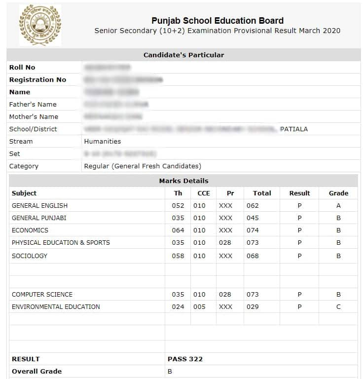 PSEB 10th Results 2020: 'Subject Wise Grade Wise Percentage List