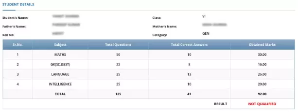 Sainik School Result 2021 Class 6 9 Nta Aissee Result 2021 Based on the aissee 2021 merit list, the applicants will be called for a further admission process. sainik school result 2021 class 6 9