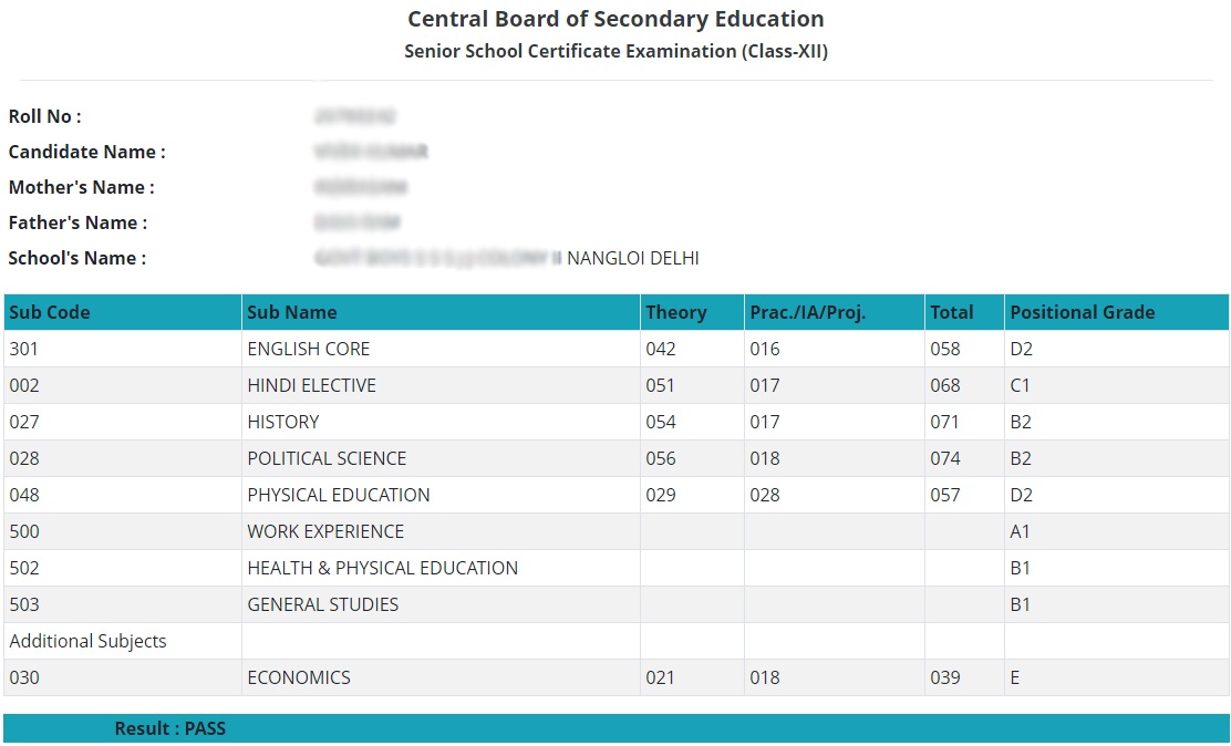 Cbse Result 2021 Class 10 12 Date Cbse 10th 12th Result Cbseresults Nic In 2021