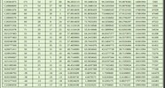 Marks VS Percentile Normalisation Process JEE Mains 2021 SpeedLabs 