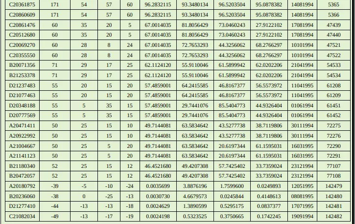 JEE-Main_marks_vs_Rank-1_QmHJUVe