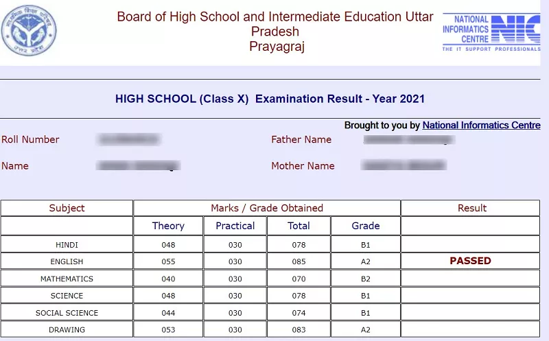 Up Board 10th Result 22 Upmsp High School Result