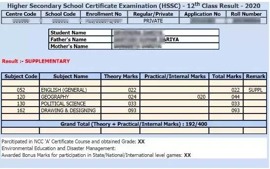 Mp Board 12th Result 22 Madhya Pradesh Board Class 12th Result Mpresults Nic In