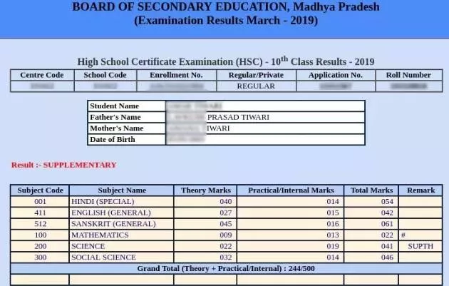 Mp Board 10th Result 22 Check Expected Result Date Here