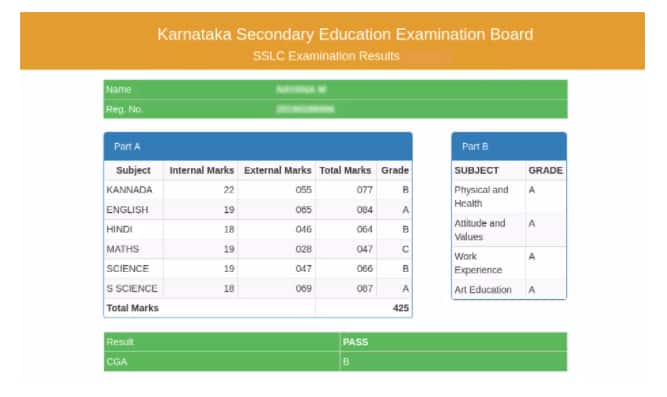 Karnataka SSLC Result 2022 (Released) - Check Exam Result (Date) at karresults.nic.in