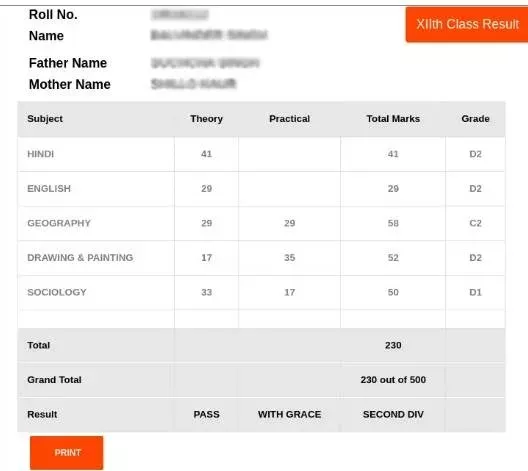 UK Board 12th Result 2022 (Released) - Uttarakhand Board Class 12th Result @ uaresults.nic.in