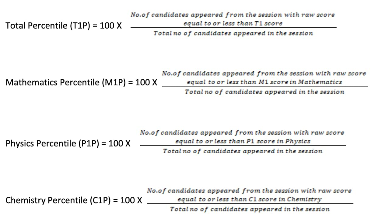 mht cet 2021, mht cet result, mht cet result 2021, cet result 2021, mht cet result date 2021, neet result 2021, mht cet answer key 2021, mht cet official website, mht cet 2021 exam date, is mht cet result 2021 released, is mht cet result 2021 released, mht cet answer key 2021mht cet 2021, mht cet result, mht cet result 2021, cet result 2021, mht cet result date 2021, neet result 2021, mht cet answer key 2021, mht cet official website, mht cet 2021 exam date, is mht cet result 2021 released, is mht cet result 2021 released, mht cet answer key 2021