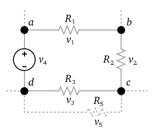 Kirchhoff voltage law