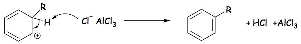 Friedel-Crafts Alkylation step 3