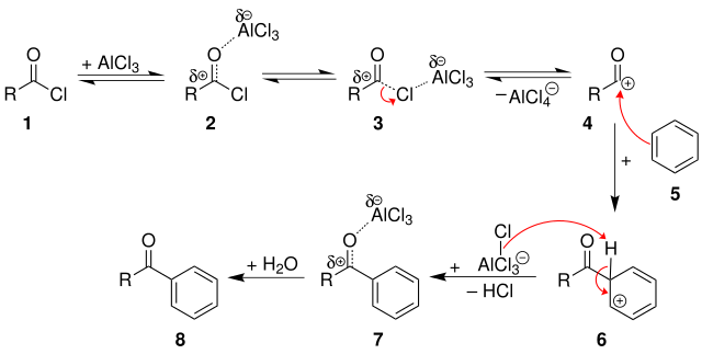 Friedel-Crafts-Acylierung